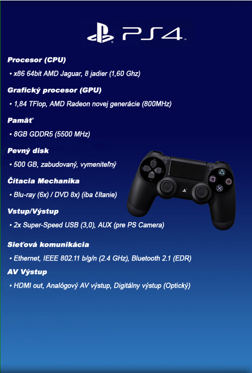 PS4 spec.jpg